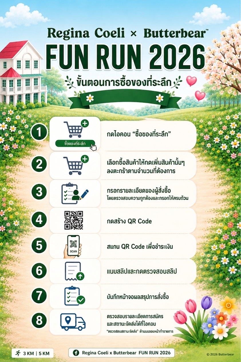 ขั้นตอนการซื้อของที่ระลึก